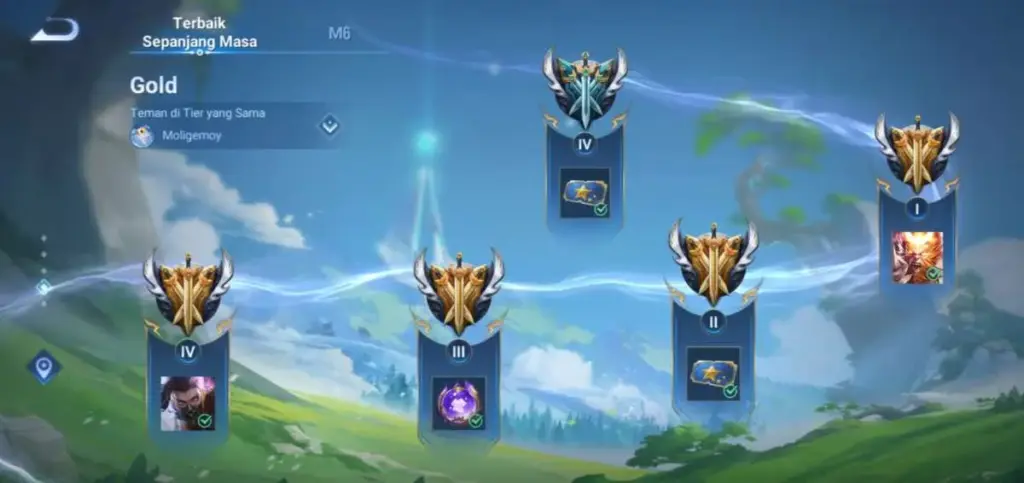 Tips dan Trik Basic Bermain Clash Lane di Honor of Kings Agar Tidak Jadi Beban Tim