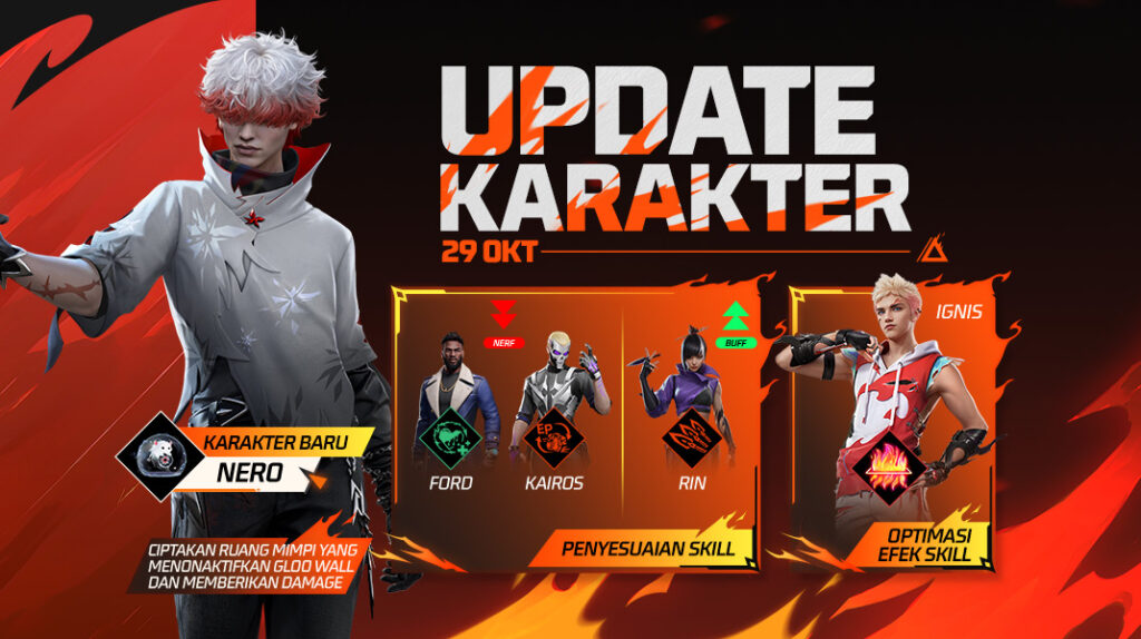 Daftar Senjata Karakter Nero Free Fire, Ideal Dipakai untuk Attack Musuh Jarak Dekat