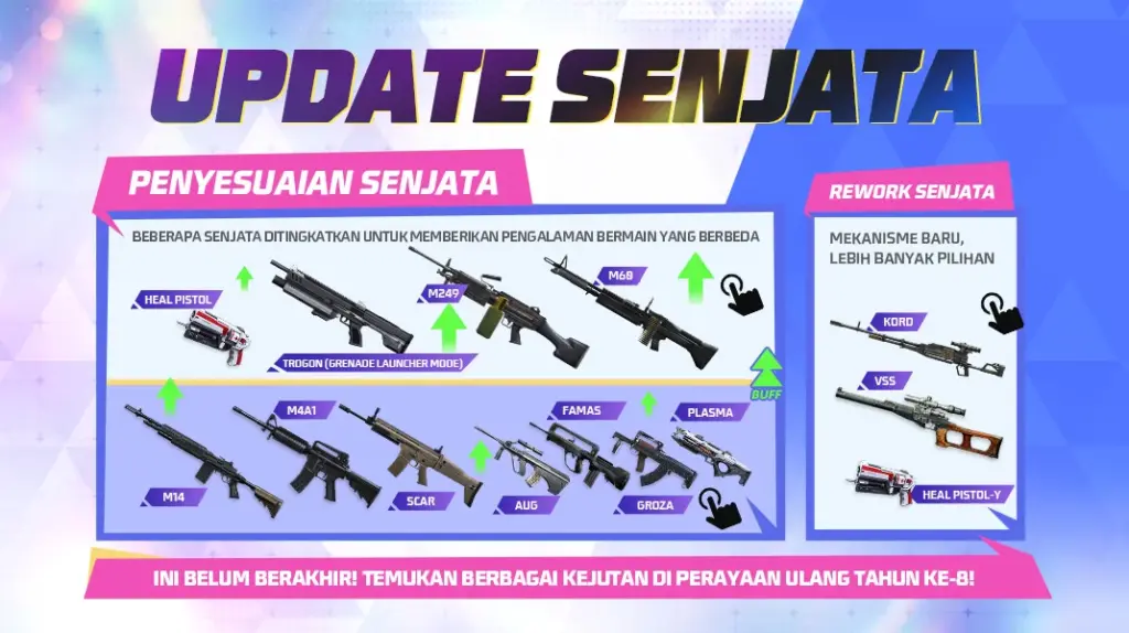 Top 9 Senjata Auto Headshot Paling Ampuh, Begini Cara Pakainya