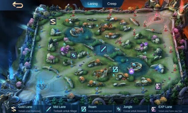 Siap-Siap! Ini Bocoran Mekanik Baru Mobile Legends yang Bakal Rilis