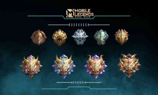 Hero MLBB Terbaik 2026, Inti Panduan Push Rank Meta