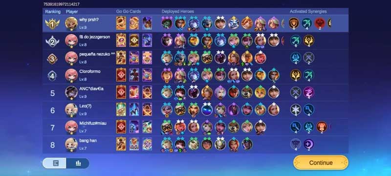 Rekomendasi Combo MCGG Terbaik untuk META, Yuk Simak!