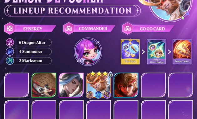 Sinergi Pendukung Dragon Altar Magic Chess Go Go