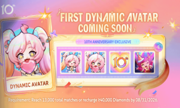 avatar dinamis pertama Mobile Legends