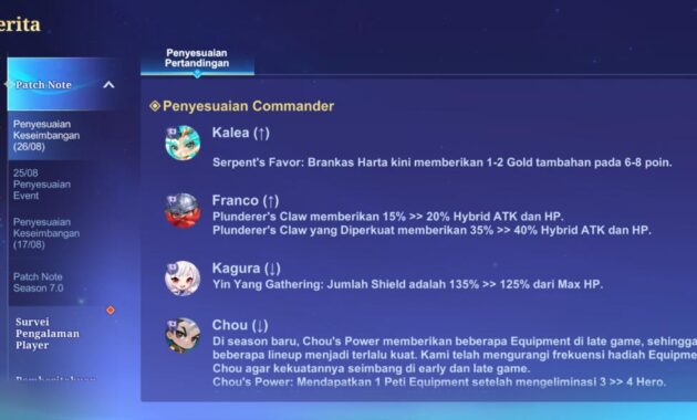 Wajib Tahu! 7 Penyesuaian Hero MCGG Patch 7.0