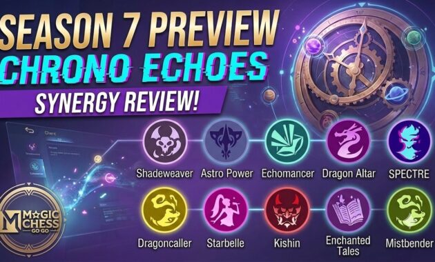 Kenalan dengan 6 Hero Sinergi Dragoncaller Magic Chess Go Go, Pilih Core Terbaik!