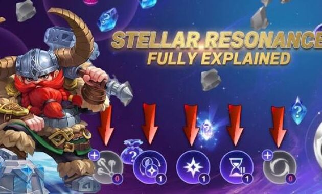 Contekan Event Stellar Resonance MCGG, Apa Saja yang Dibisa?