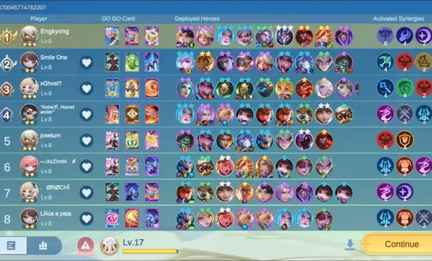 Keuntungan Membangun Sinergi Ultra Magic Chess Go Go