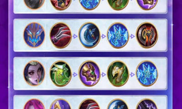 Panduan Equipment Hero 5 Gold Magic Chess Go Go Season 7