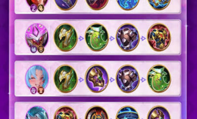 Rekomendasi Equipment Hero 4 Gold Magic Chess Go Go Season 7