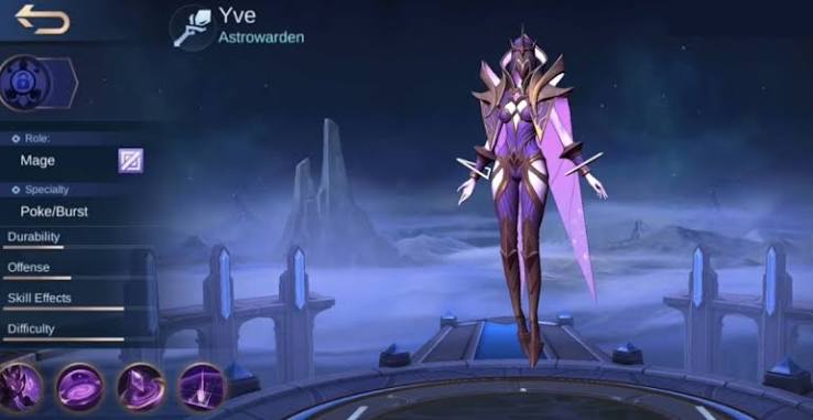 Tips Main Yve MLBB yang Terbaik
