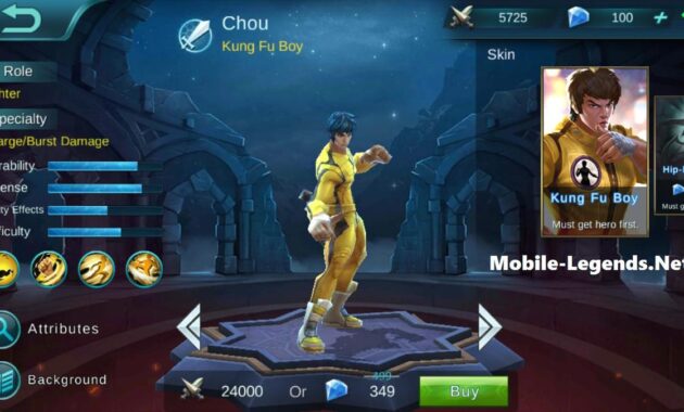 Guide Hero Klasik Chou Mobile Legends