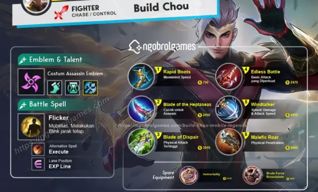 Build Item hero Klasik Chou Mobile Legends