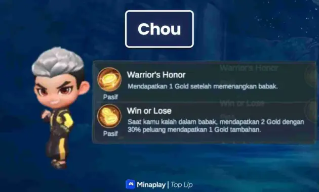 Counter Commander Chou Magic Chess Go Go