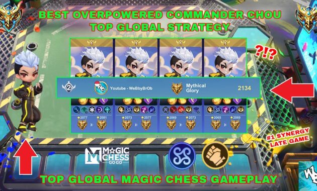 Tips Atur Posisi Hero Bersama Commander Chou Magic Chess Go Go