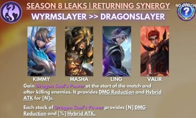 Sinergi Naga Baru, Panduan Dragonslayer Magic Chess Go Go Season 8