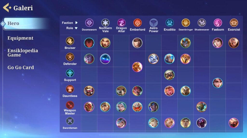Tips Main Combo Sinergi Stargazer MCGG Terbaik