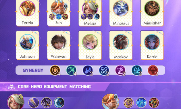 6 Tips Main Lineup MCGG Terbaik Juli 2026