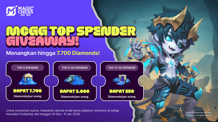 Diamond MCGG, Penjelasan Terbaik-nya