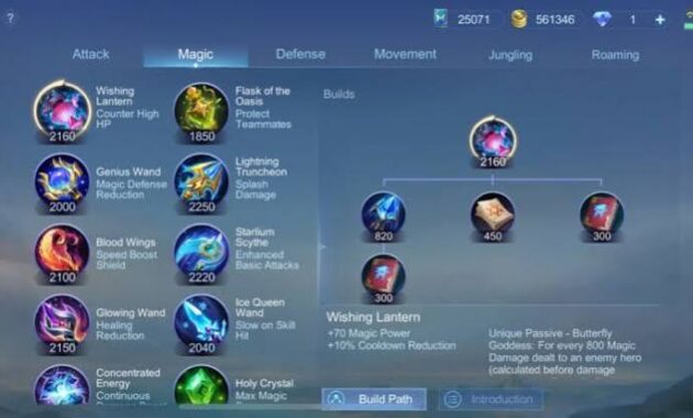 Event Lantern Wish MCGG, Apa Itu?